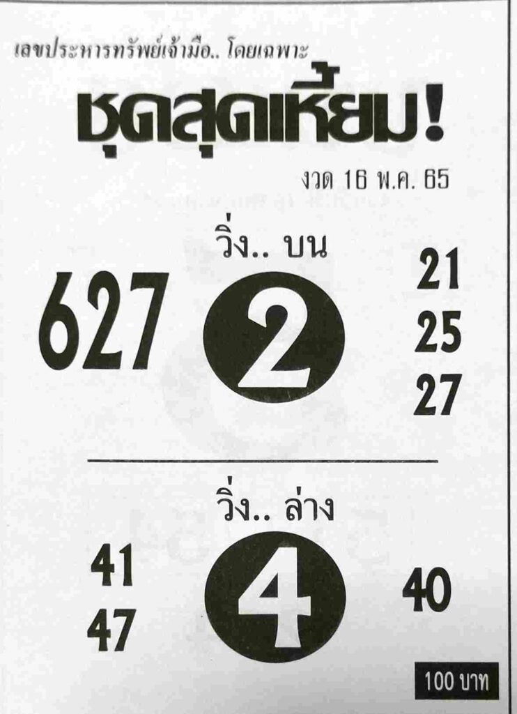 หวยชุดสุดเหี้ยม 16/5/65